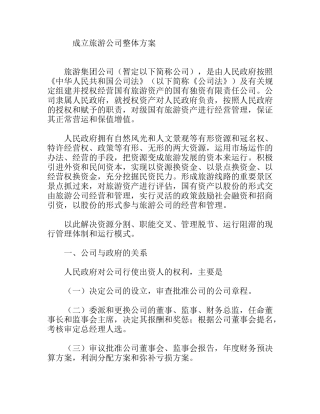 成立旅游公司整体方案