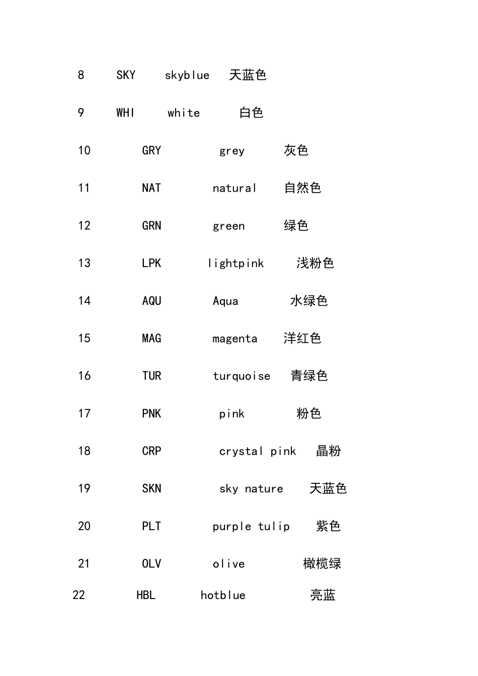 常用颜色英文缩写大全_第3页