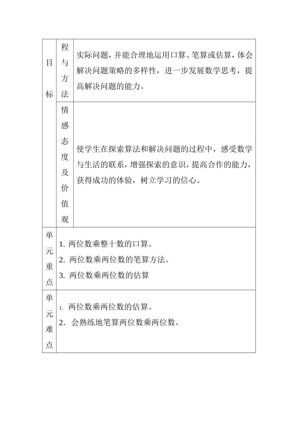 乘法 小学数学教学设计_第2页