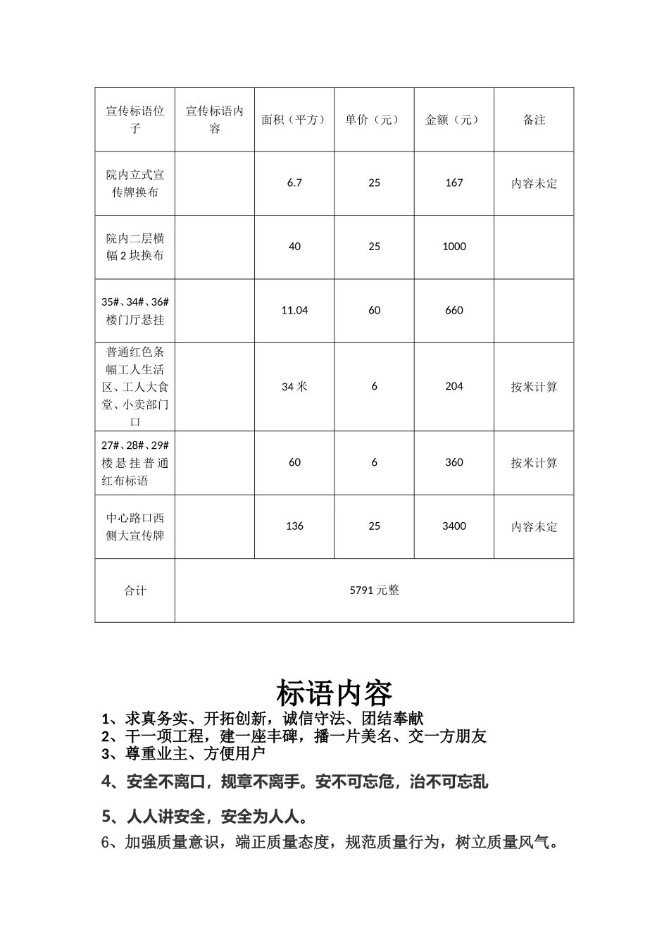工程项目克服困难大干100天，确保工程项目顺利完成方案_第2页