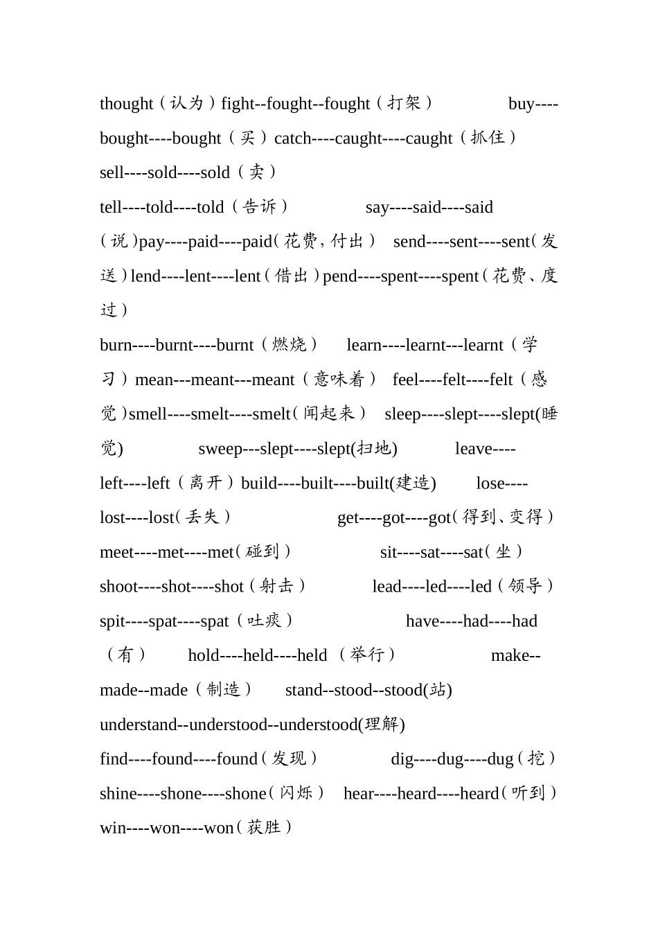 初中英语不规则动词公式记忆法知识点梳理汇总_第2页
