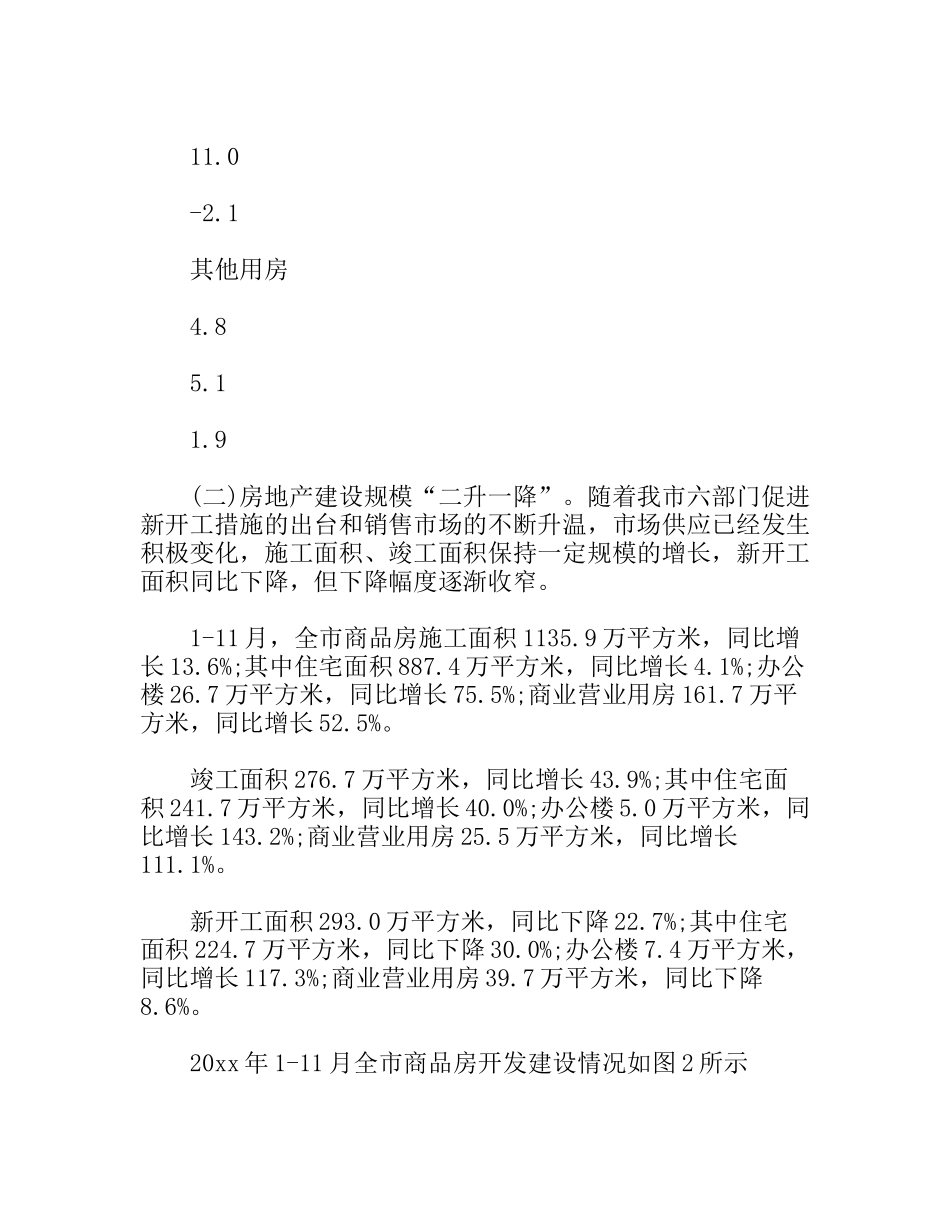 关于我市房地产市场调研报告_第3页