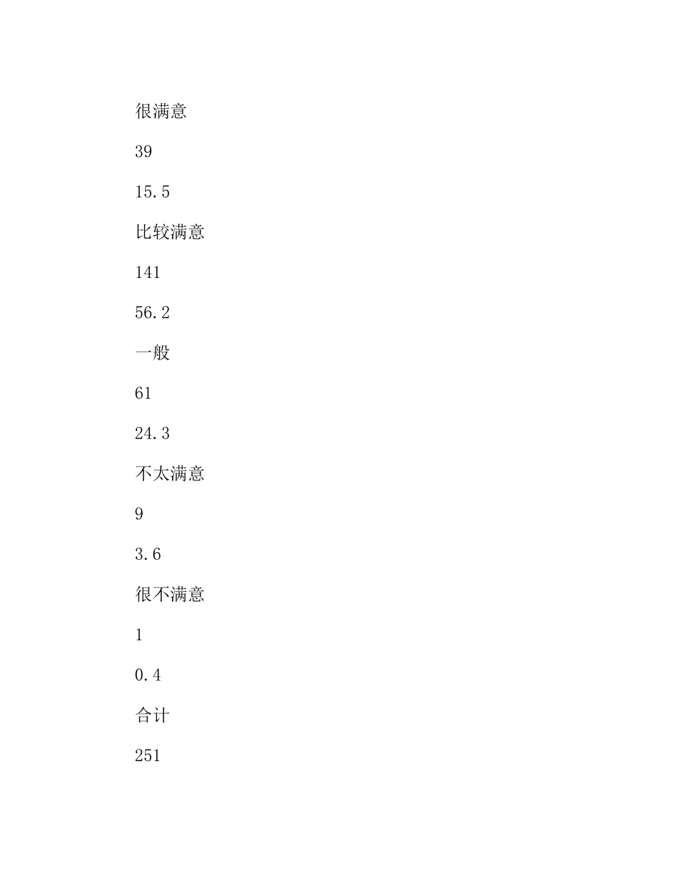 电信服务消费者满意度如何？_第2页