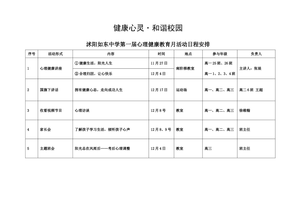 健康心灵和谐校园中学第一届心理健康教育月活动日程安排_第1页