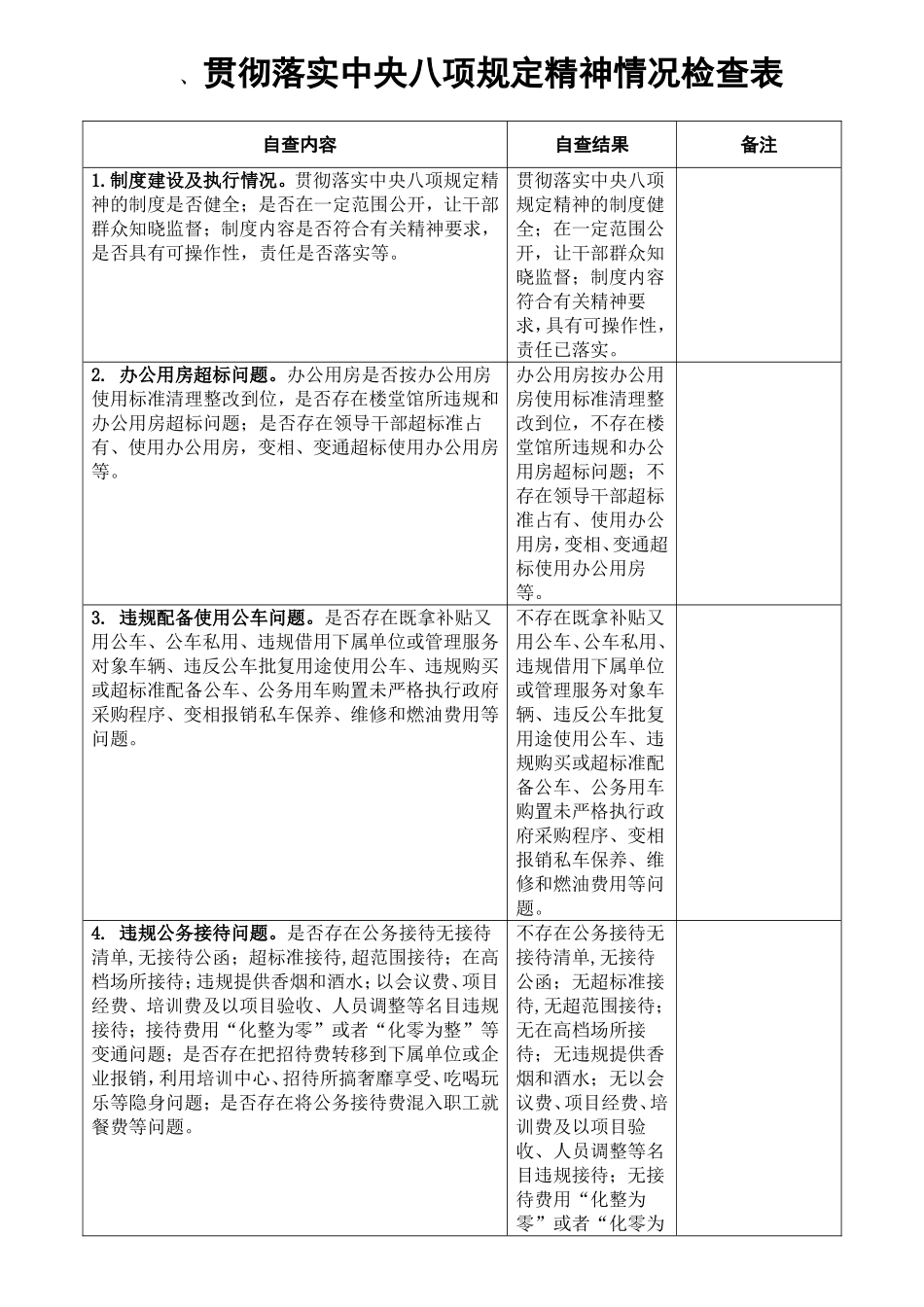 贯彻落实中央八项规定精神情况检查表_第1页