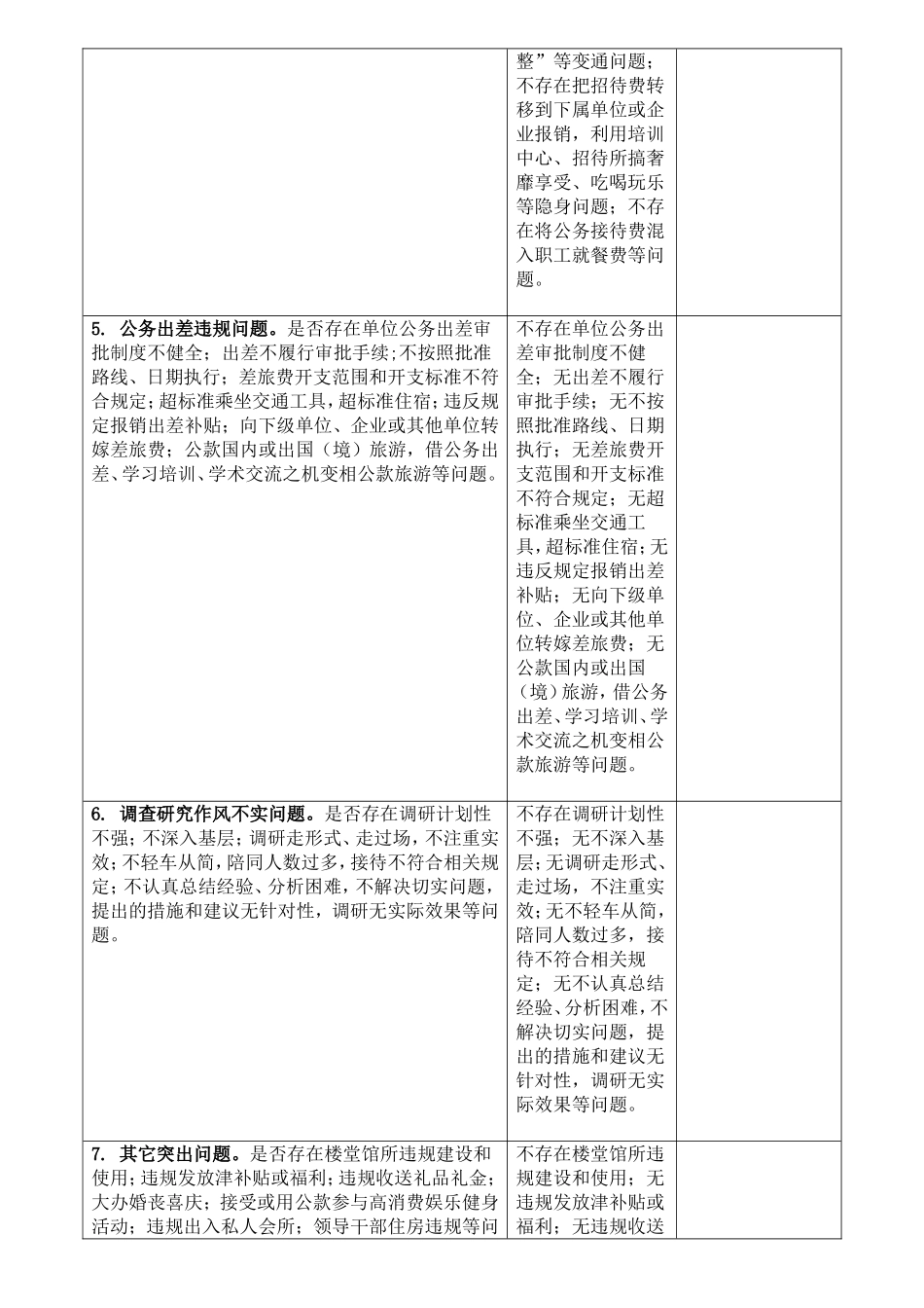 贯彻落实中央八项规定精神情况检查表_第2页