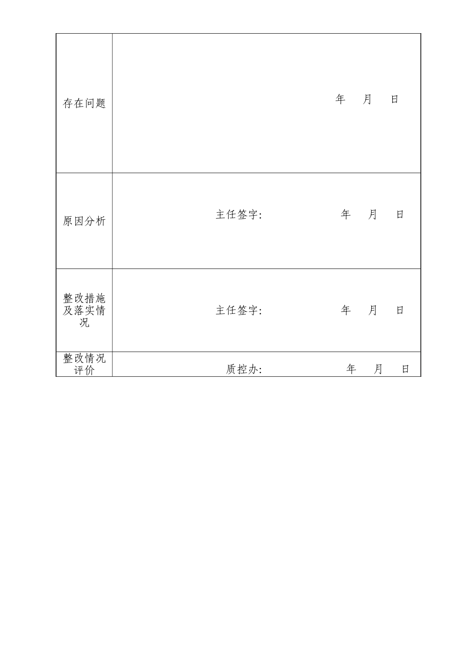 检验科室与临床科室 沟通记录本_第3页