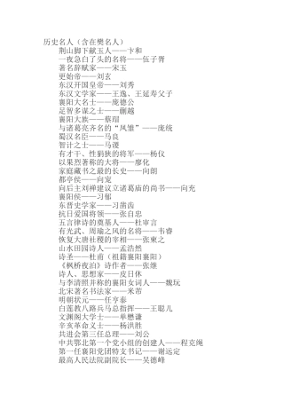 历史名人（含在樊名人）
