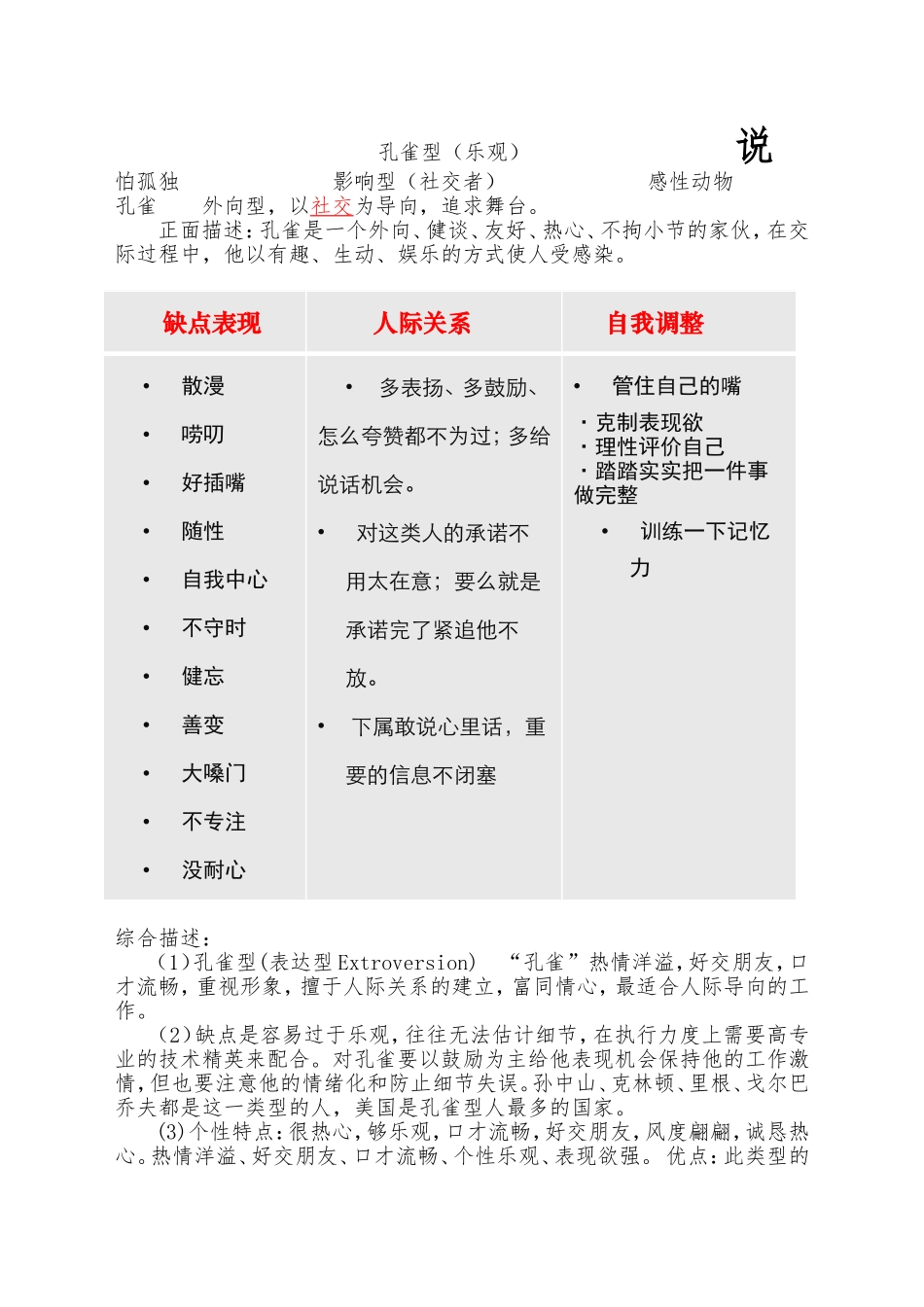 孔雀型（乐观）教学设计_第1页