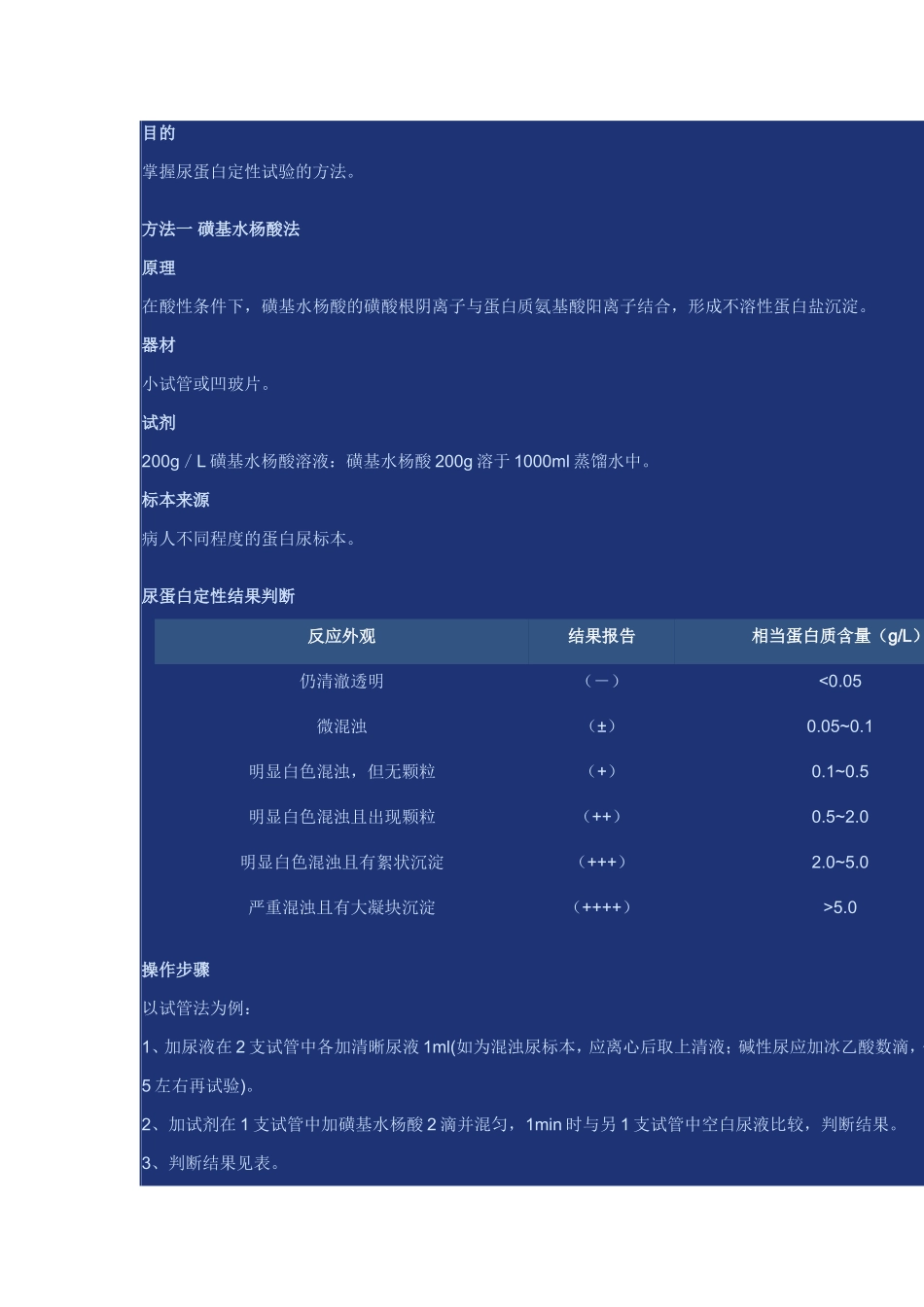 尿蛋白定性试验的方法_第1页