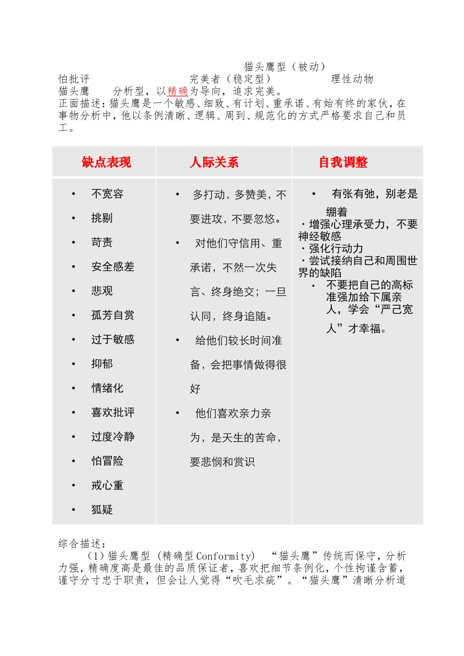 猫头鹰型（被动）人格分析_第1页