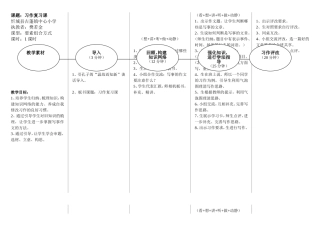 课题：习作复习课