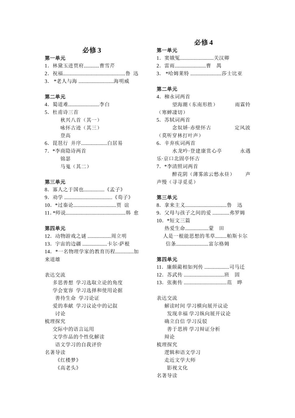 人教版高中语文必修1~5目录_第2页