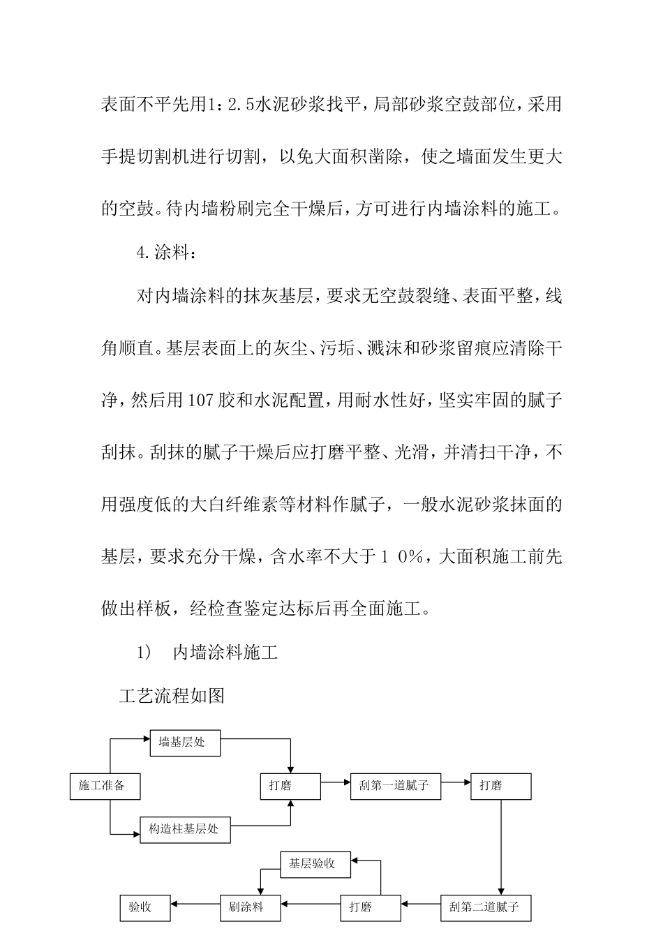 区老新村综合改造工程 内墙面粉刷工程施工方案_第2页