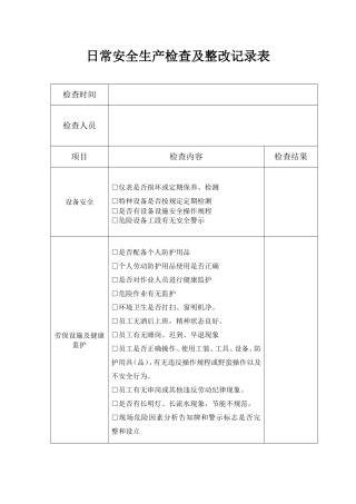 日常安全生产检查及整改记录表