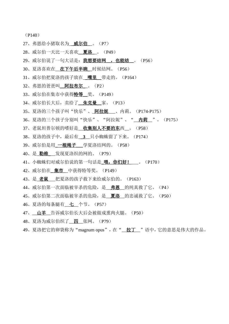 四年级语文《夏洛的网》阅读测试题_第3页