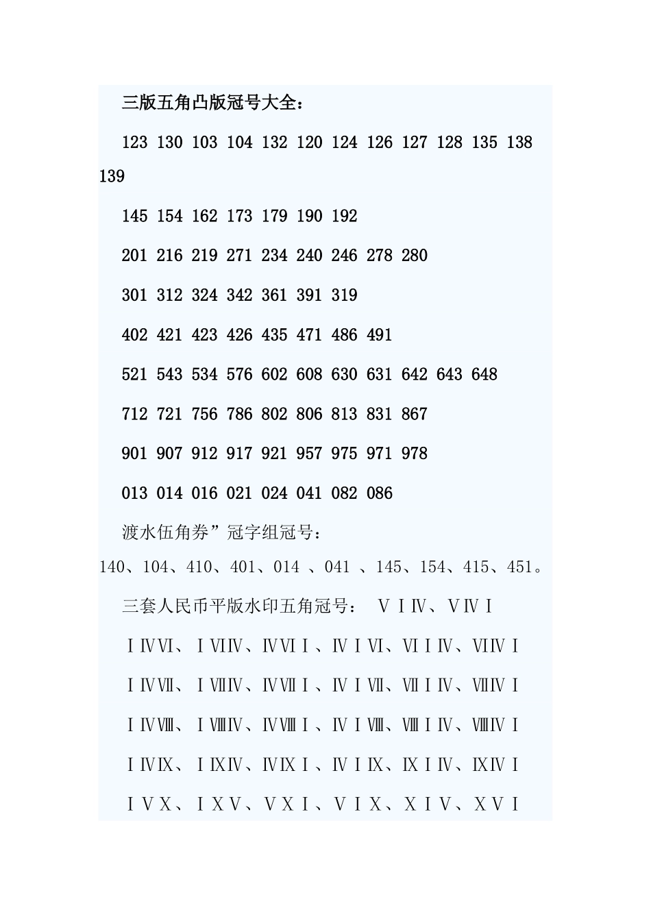 三版五角凸版冠号大全_第1页