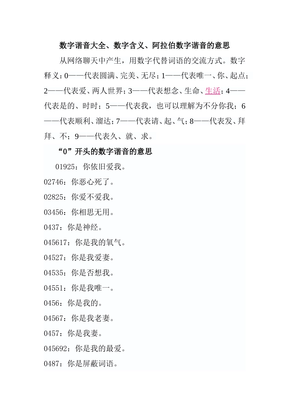 数字谐音大全、数字含义、阿拉伯数字谐音的意思_第1页