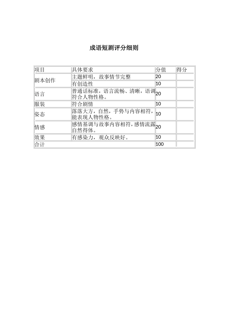 小学首届成语短剧大赛活动方案_第2页