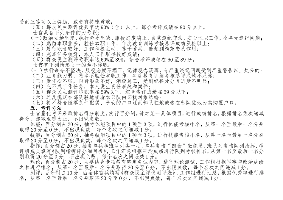 士官量化考评工作方案_第2页