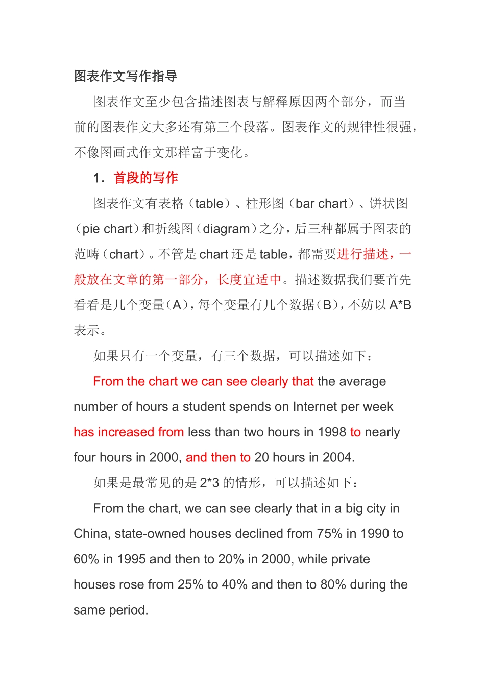 图表作文写作指导_第1页