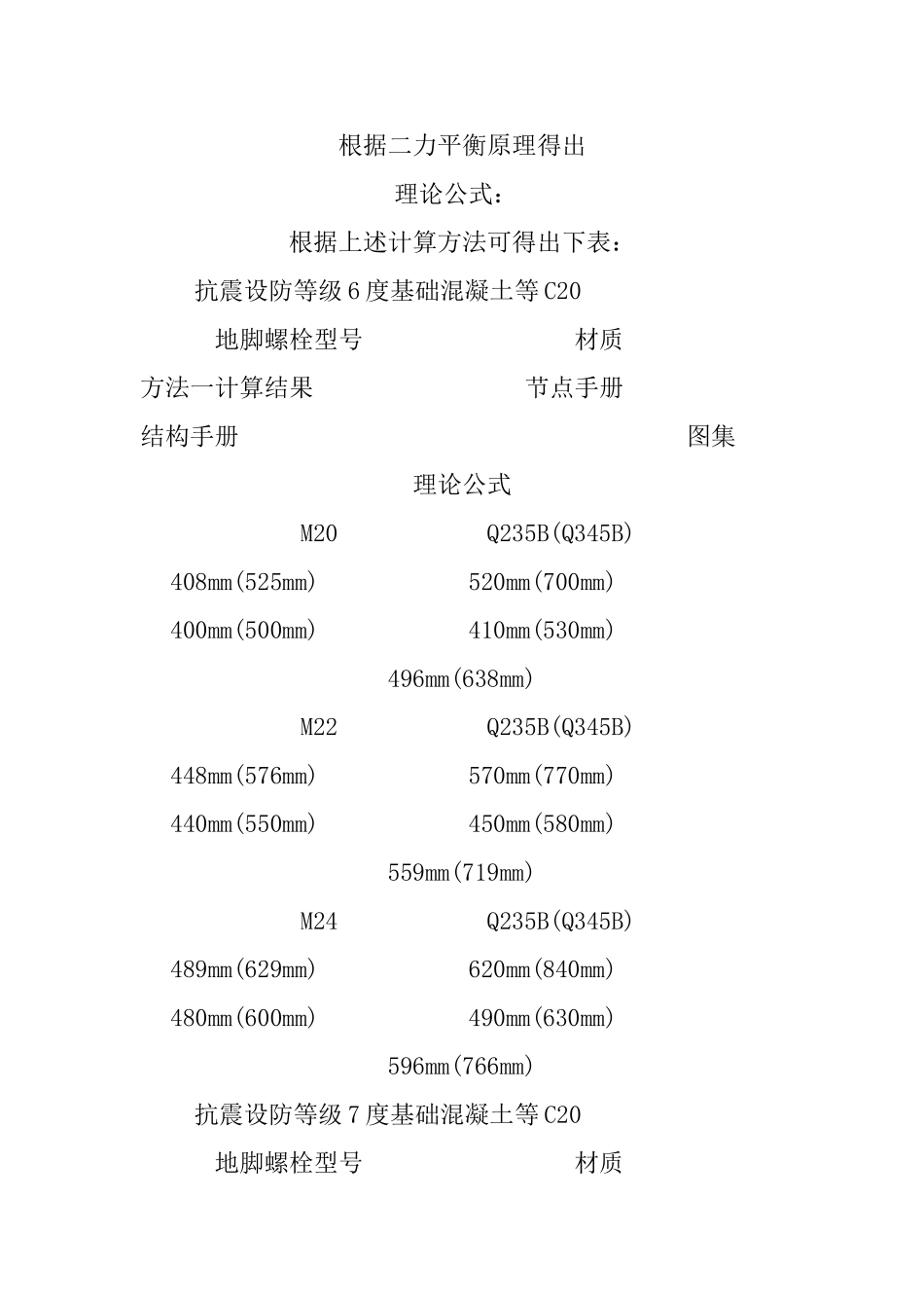 土木请教地脚螺栓锚固长度问题_第3页