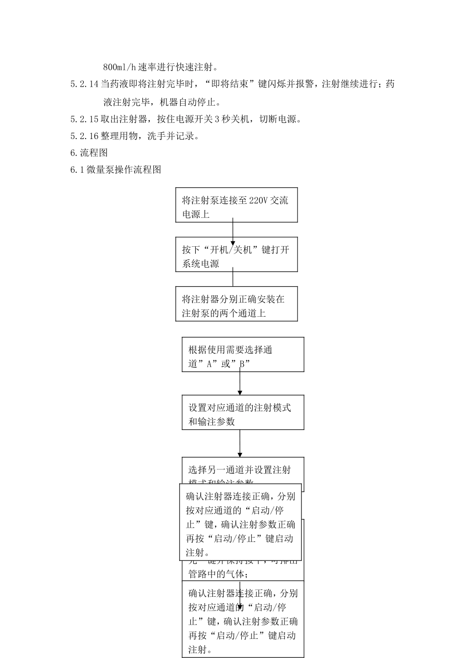 微量泵操作流程_第2页