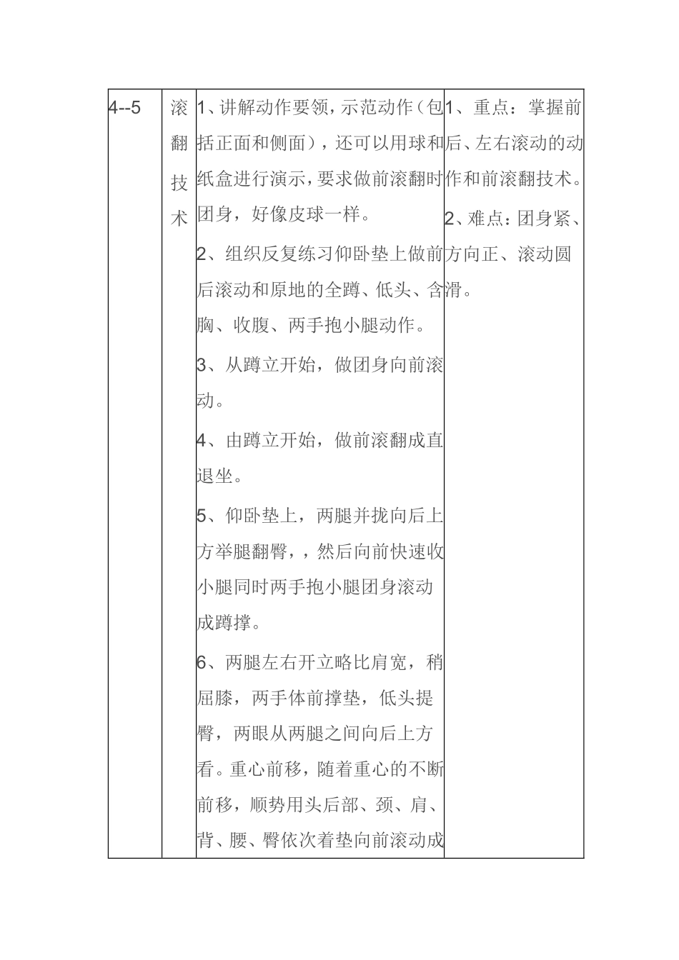 体操单元教学计划_第2页