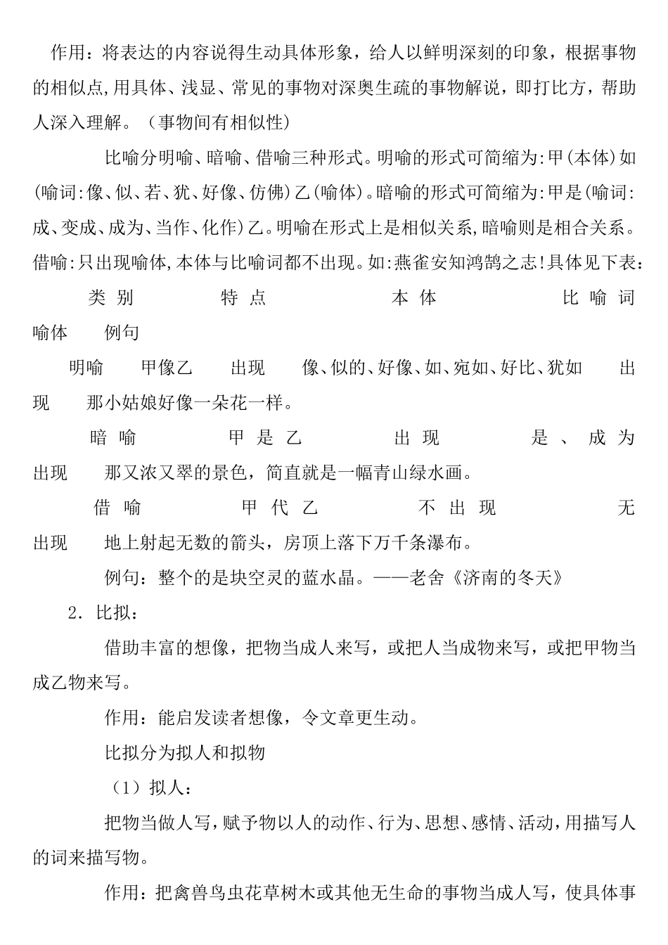 语文各种修辞手法作用知识点_第2页