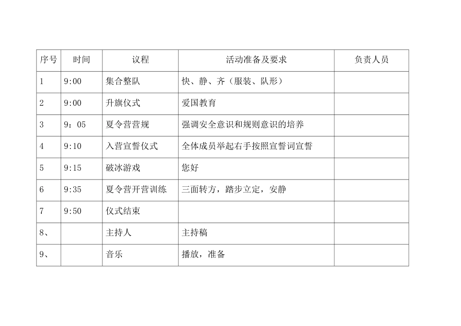 夏令营开营方案_第3页