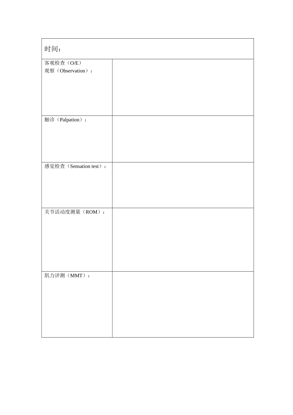 县中医医院康复科康复治疗病历模板（骨科康复）_第2页