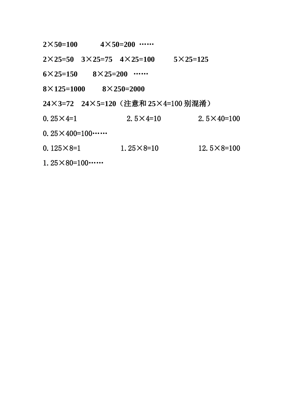 小学数学必背常用数据_第3页
