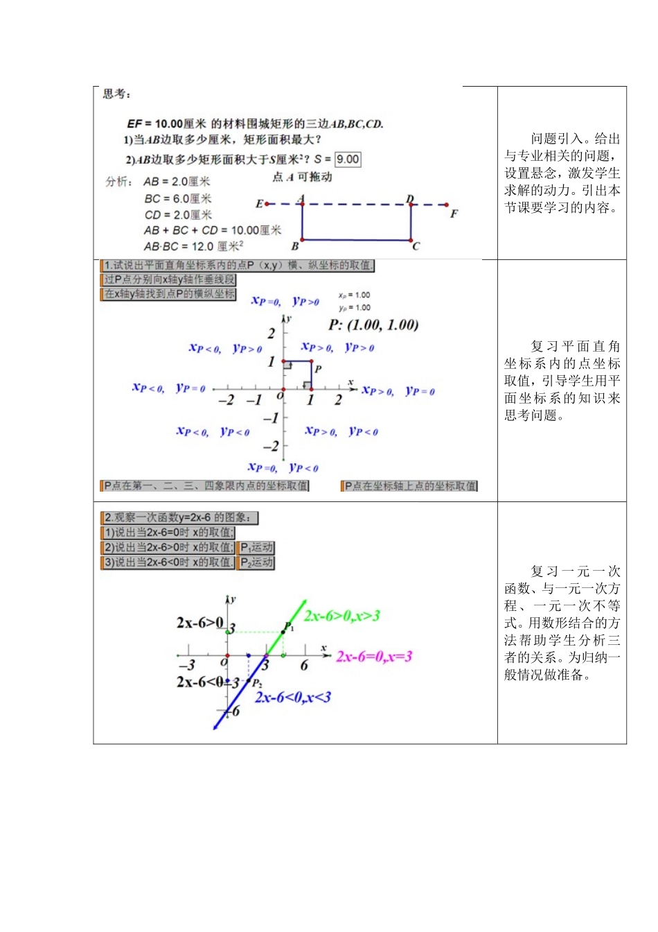 “抽象的数学语言与直观的数学图像”一元二次不等式教学设计_第3页