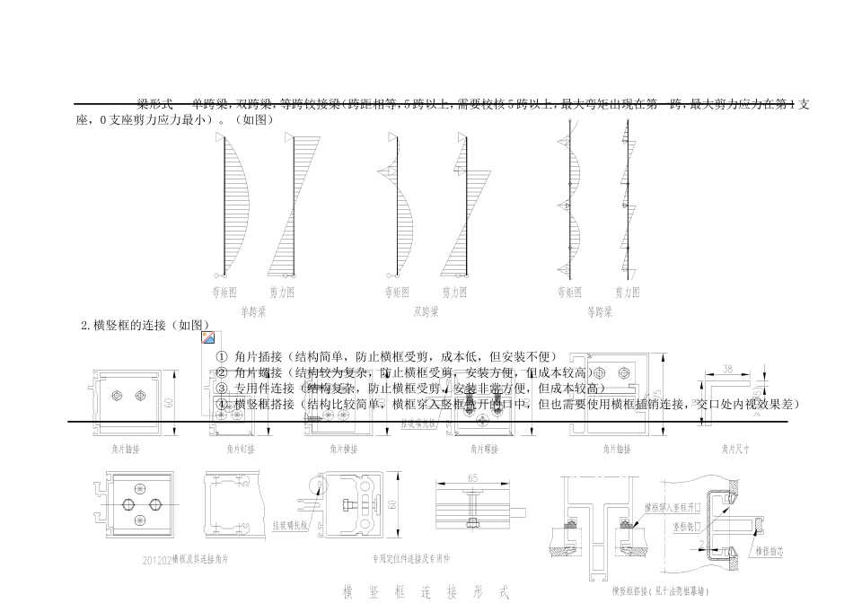 框架幕墙结构及材料_第2页