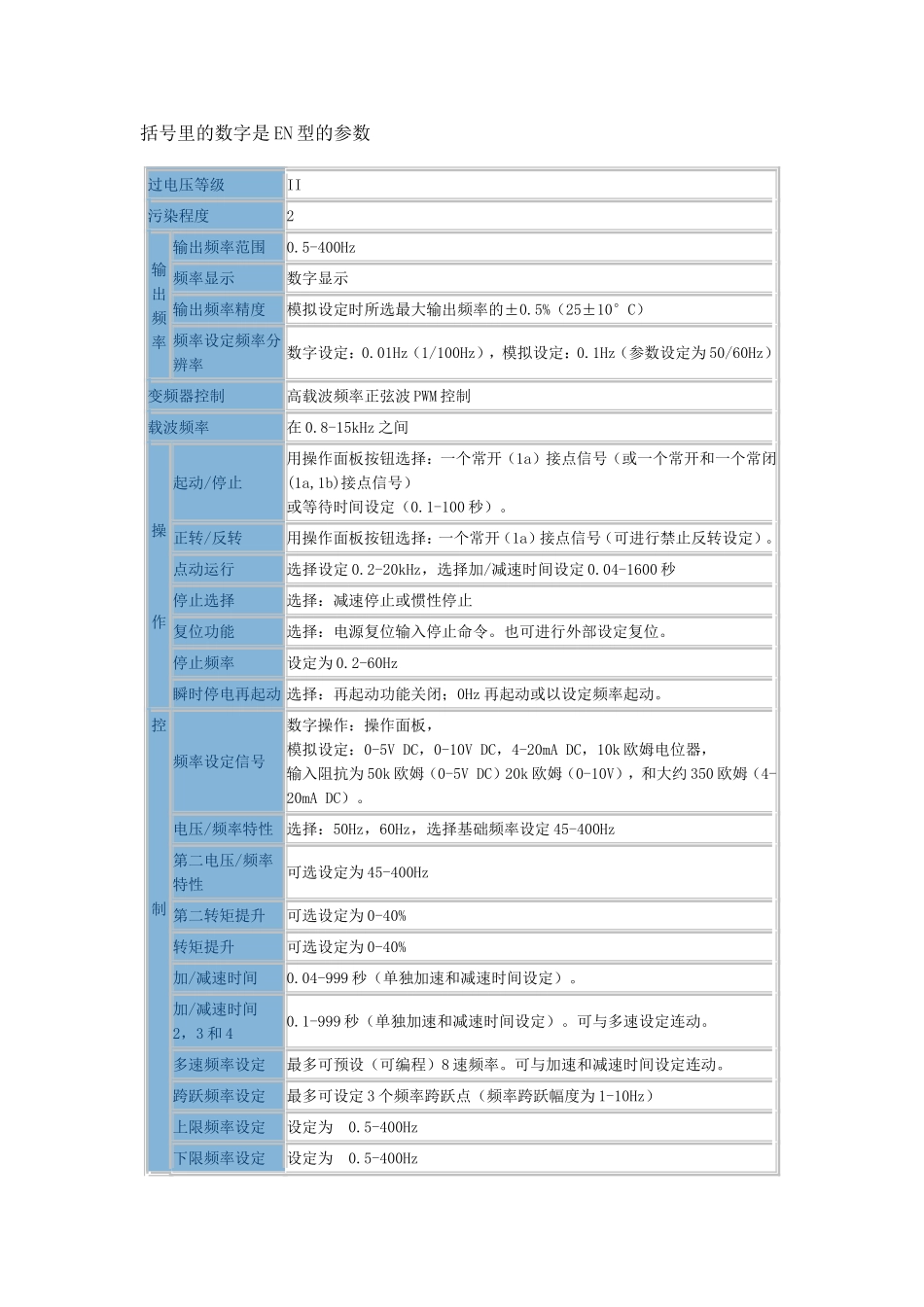 括号里的数字是EN型的参数  _第2页