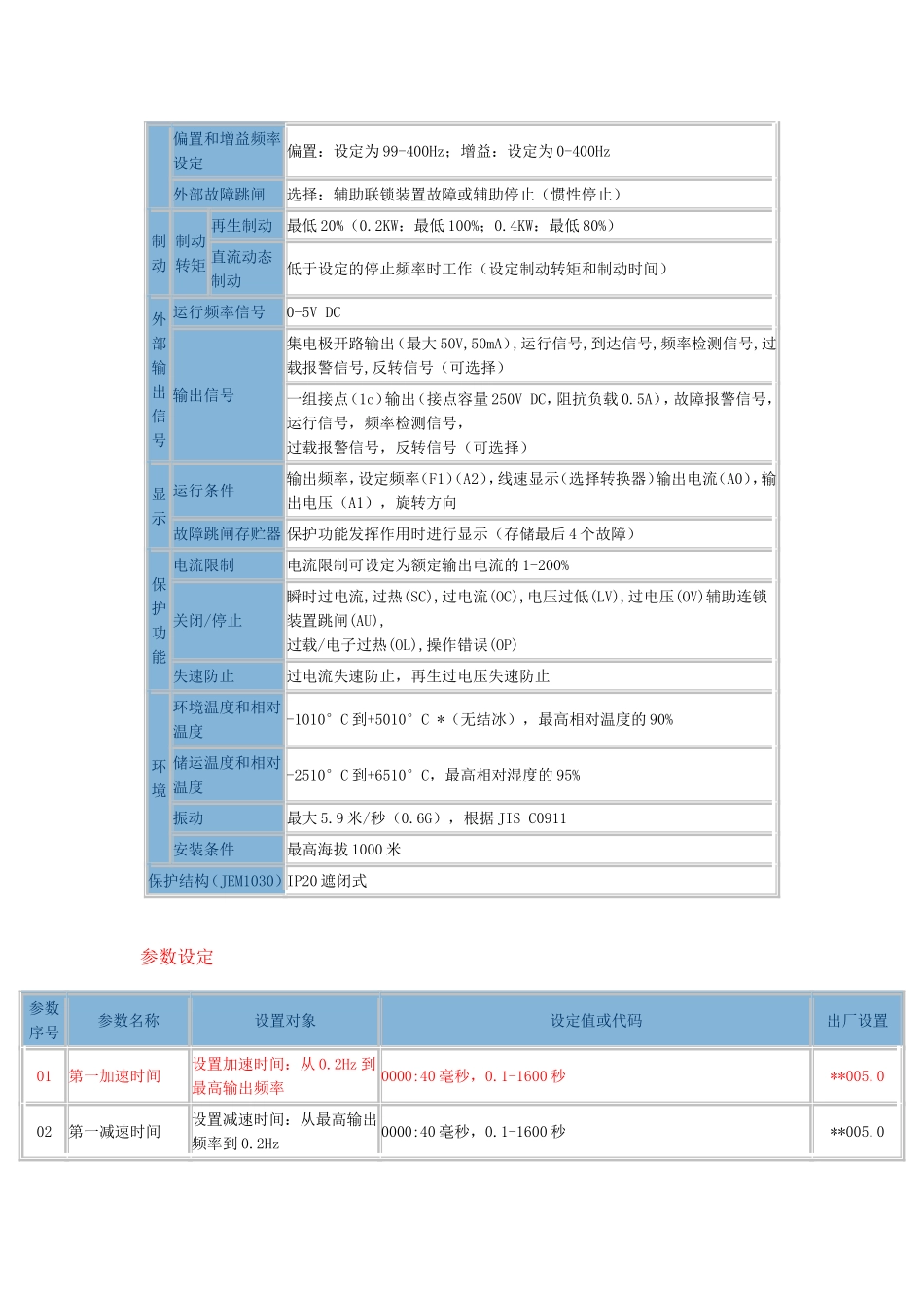 括号里的数字是EN型的参数  _第3页