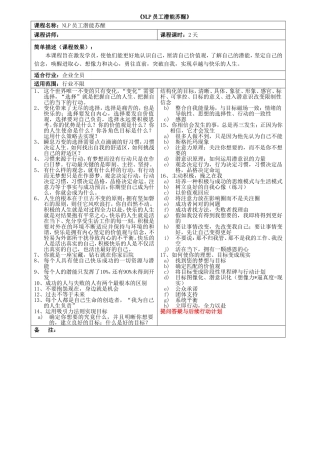 《NLP员工潜能苏醒》教案