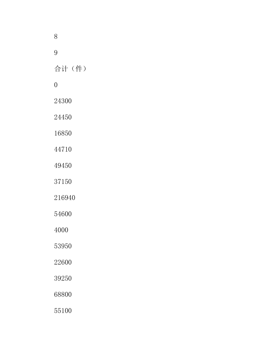 营业所主任竞聘演讲稿_第3页