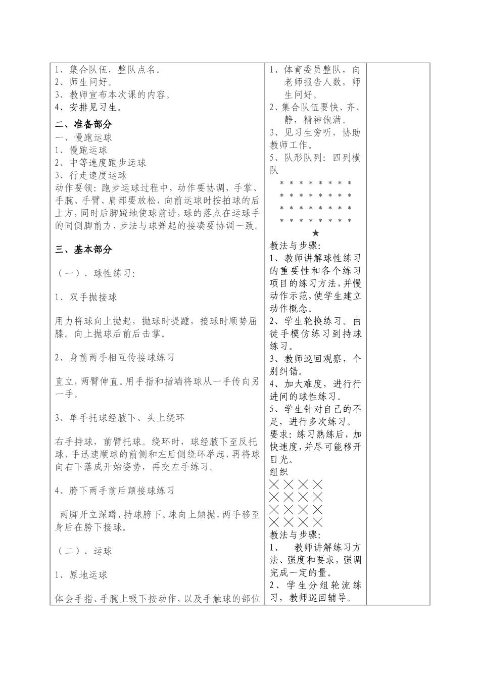 篮球教学知识点总结_第3页