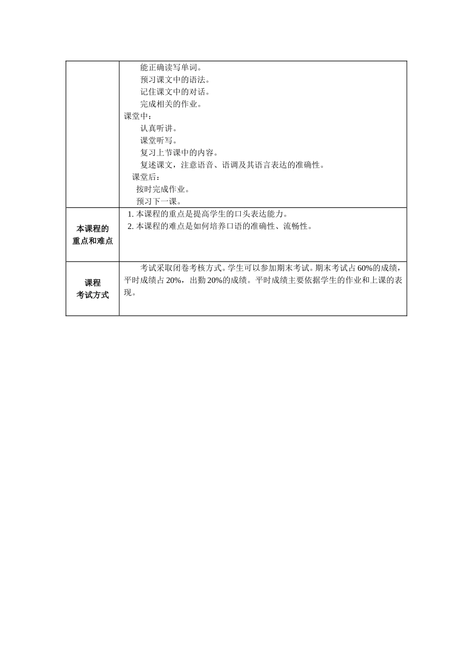 《初级汉语口语》课程教学大纲_第2页