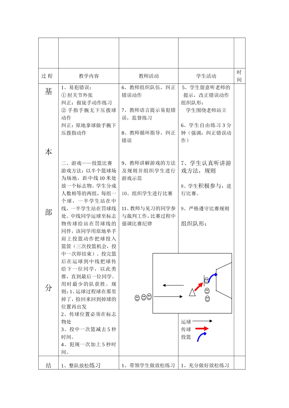 篮球原地单手肩上投篮教案_第3页