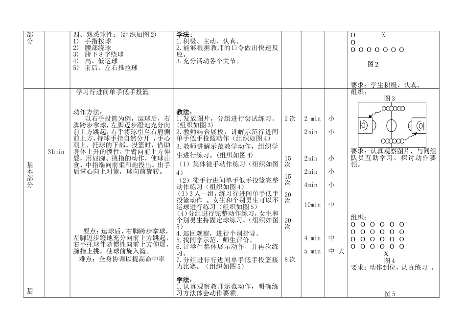 《行进间单手低手投篮》教案_第2页