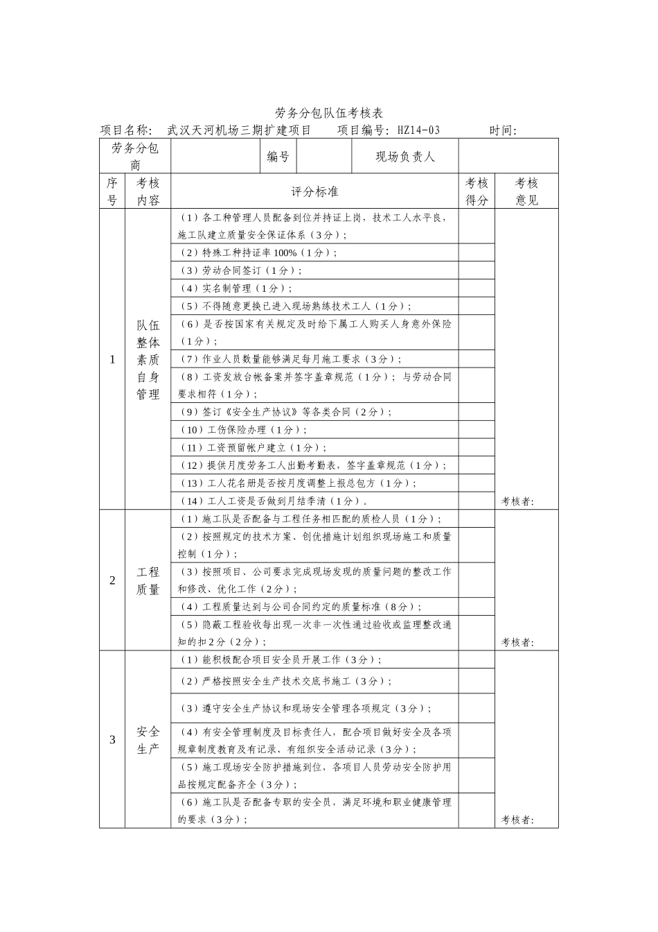 劳务分包队伍考核表_第1页