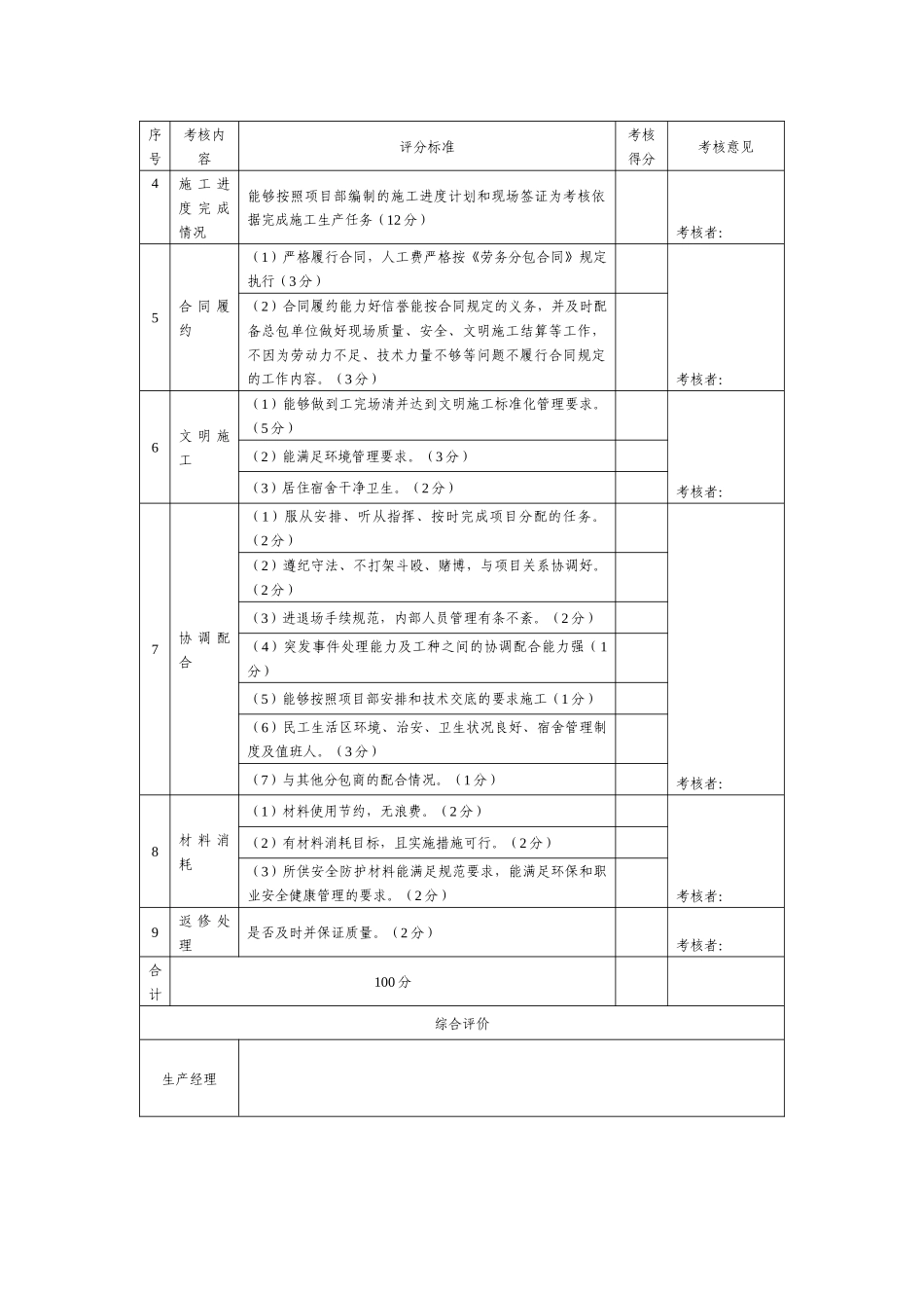 劳务分包队伍考核表_第2页