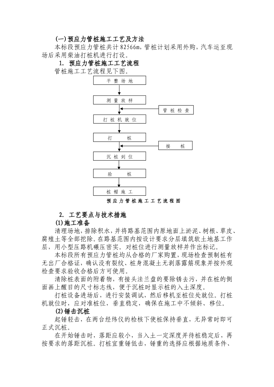 预应力管桩施工工艺及方法_第1页