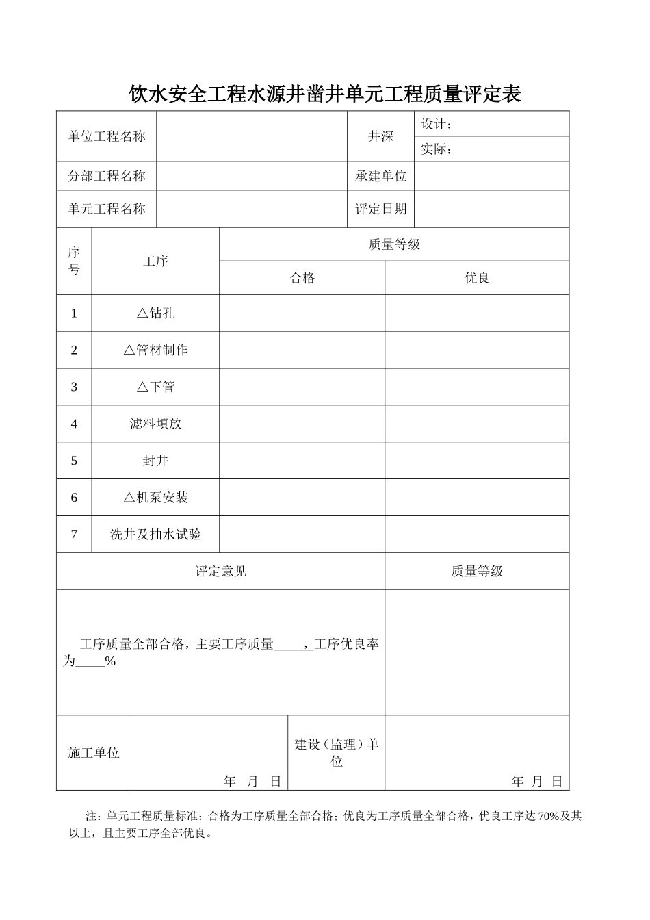 饮水安全工程水源井凿井单元工程质量评定表_第1页