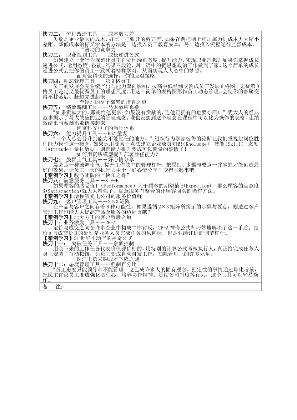 《杰出表现领导力》课程教案_第2页