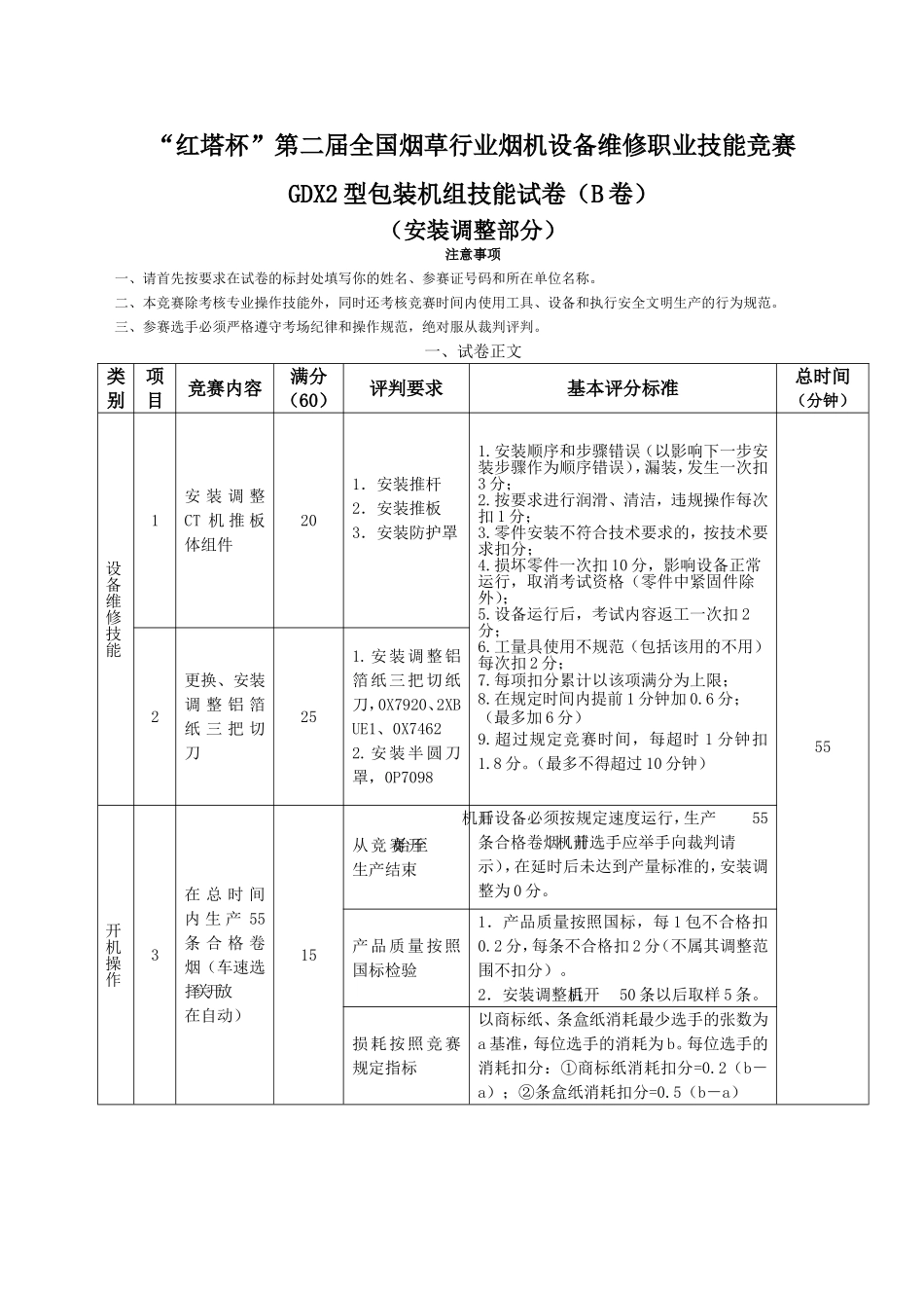 “红塔杯”第二届全国烟草行业烟机设备维修职业技能竞赛_第1页