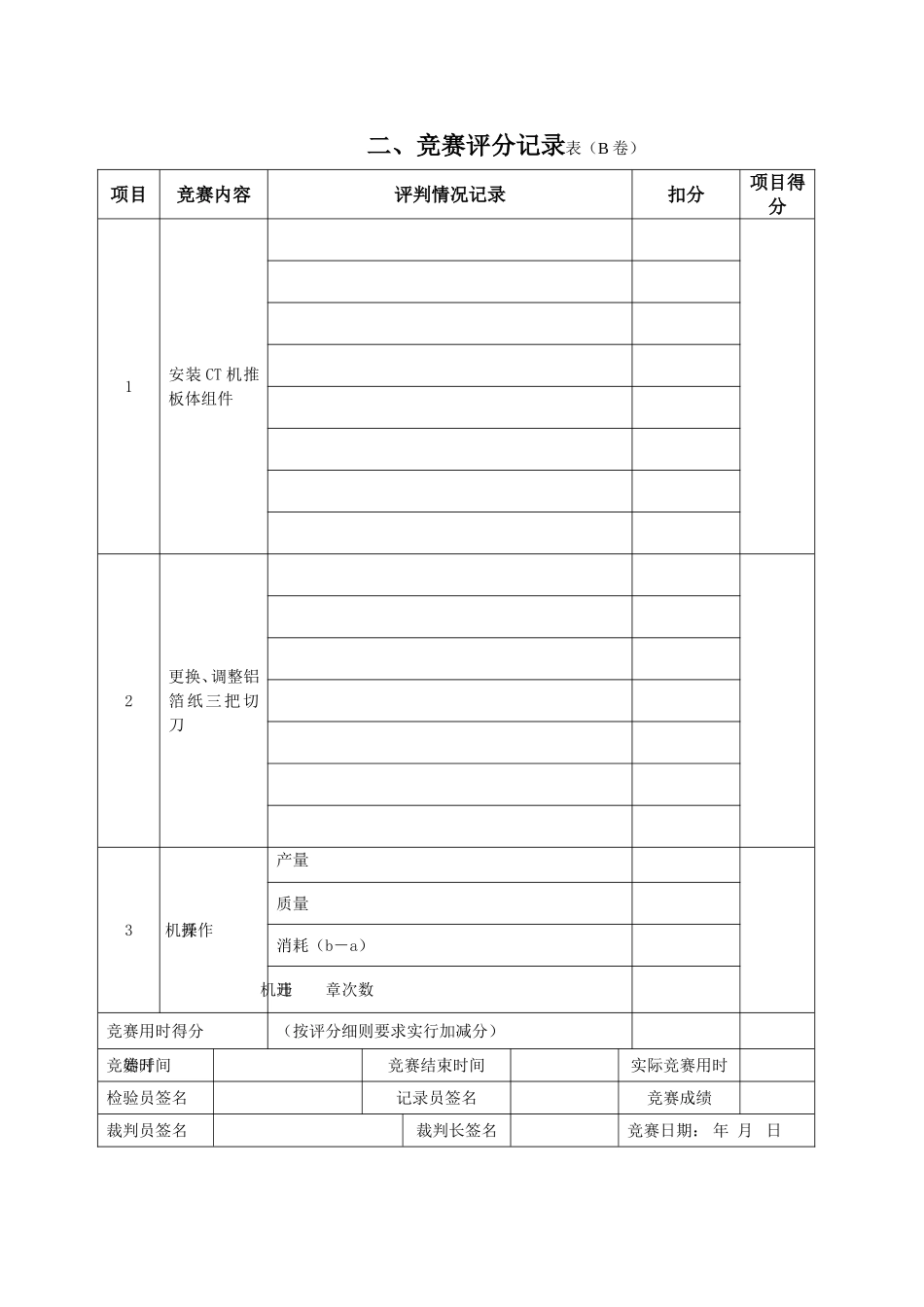 “红塔杯”第二届全国烟草行业烟机设备维修职业技能竞赛_第2页