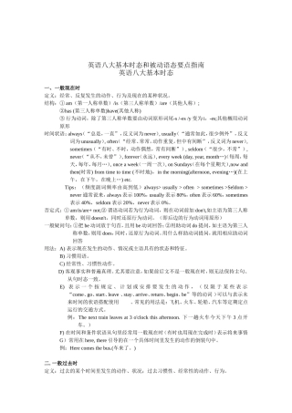 英语八大基本时态和被动语态要点指南